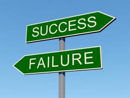 Success & Failure in PMP Exam