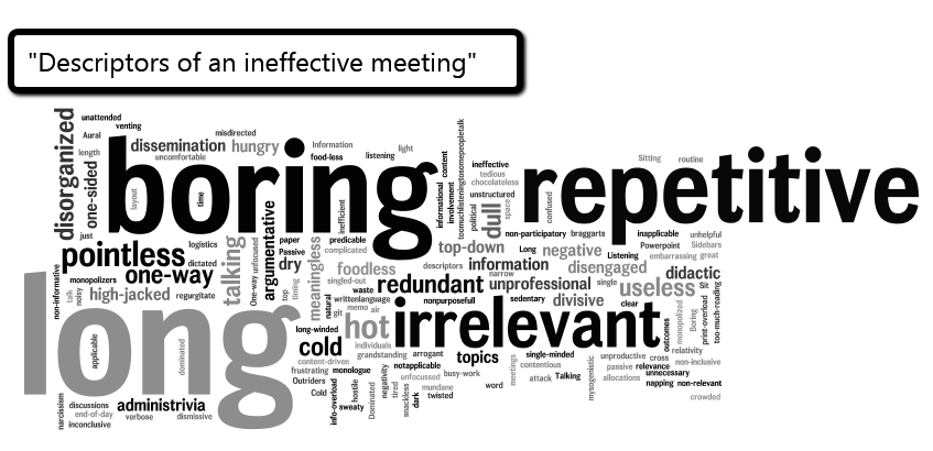 InEffective Meetings